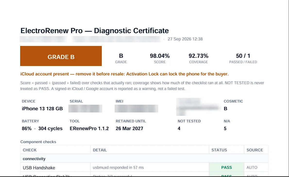 Certificate — The signed report: grade, score, coverage and every check.